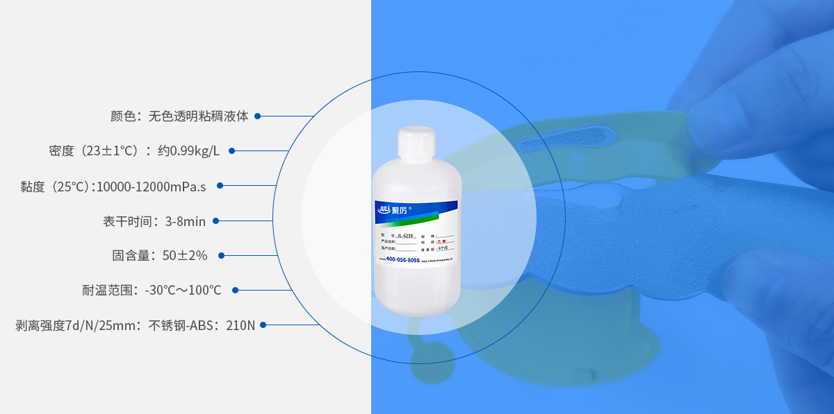 产品参数
